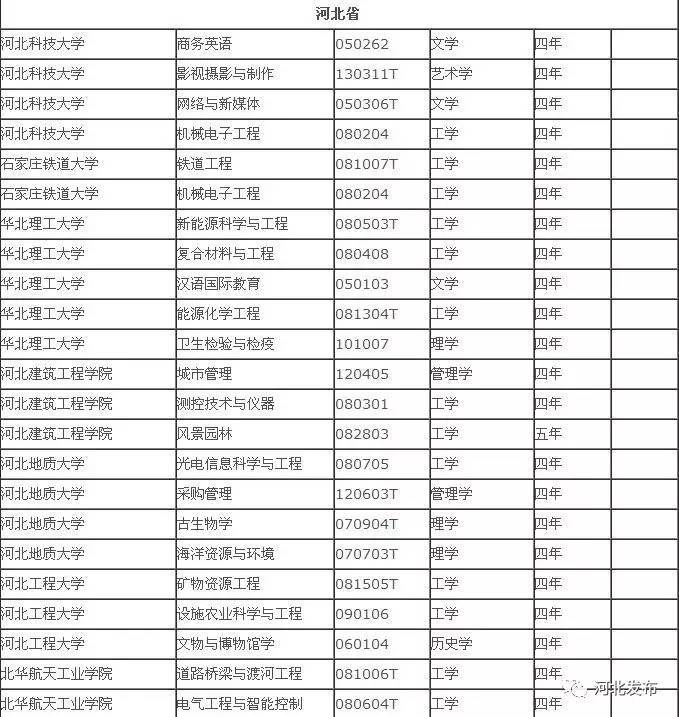 ӱƌI(y)138(g)35W(xu)УcAͬ