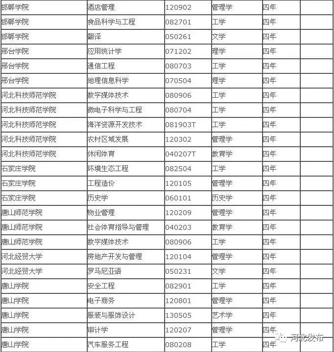 ӱƌI(y)138(g)35W(xu)УcAͬ