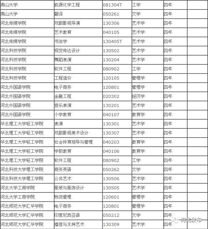 ӱƌI(y)138(g)35W(xu)УcAͬ