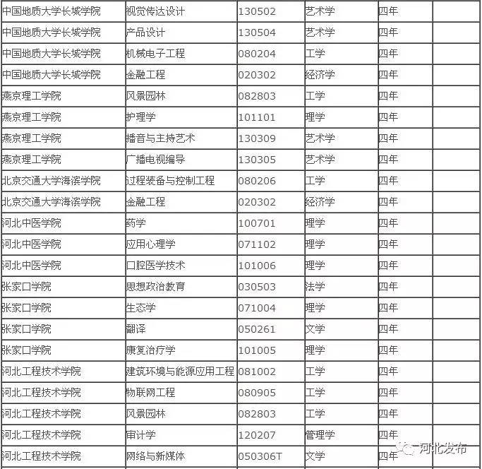 ӱƌI(y)138(g)35W(xu)УcAͬ