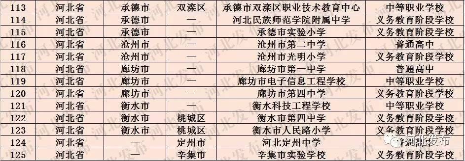 ӱƌI(y)138(g)35W(xu)УcAͬ