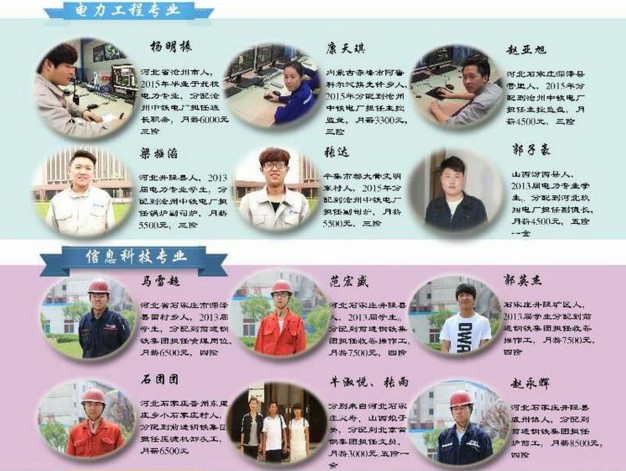 石家莊華能電力學校 石家莊華能電力學校