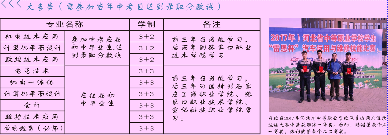 ҿڱC늹I(y)W(xu)У