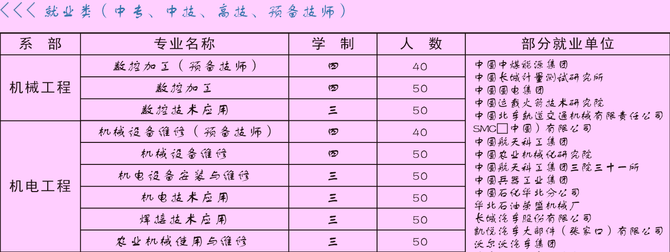 ҿڱC늹I(y)W(xu)У