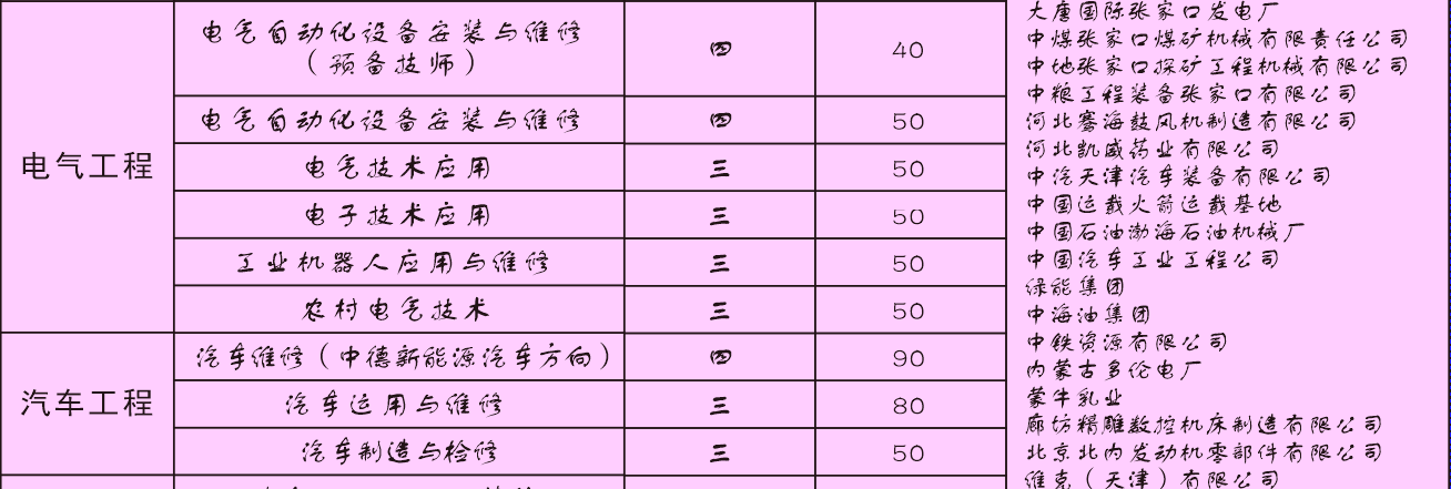 ҿڱC늹I(y)W(xu)У