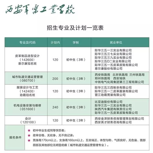 超燃快閃MV!西安軍需工業(yè)學(xué)校千人唱響《我和我的祖國》 快閃三秦“六地” 獻(xiàn)禮共和國70華誕! 超燃快閃MV!西安軍需工業(yè)學(xué)校千人唱響《我和我的祖國》 快閃三秦“六地” 獻(xiàn)禮共和國70華誕!