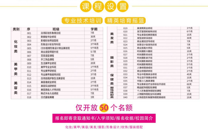 無錫中浪職業(yè)培訓(xùn)學(xué)校2020年預(yù)報(bào)名優(yōu)惠活動(dòng)開始啦! 無錫中浪職業(yè)培訓(xùn)學(xué)校2020年預(yù)報(bào)名優(yōu)惠活動(dòng)開始啦!