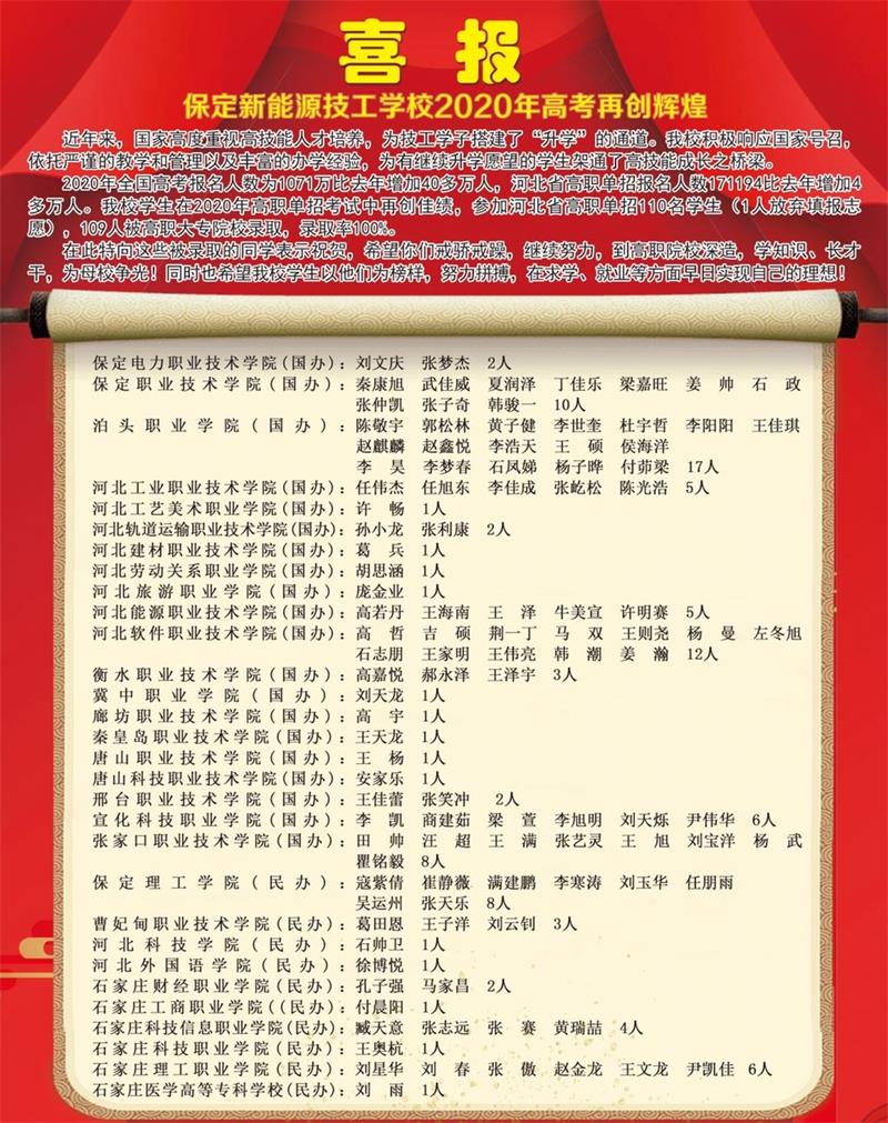 保定新能源技工學(xué)校2022年招生簡(jiǎn)章 保定新能源技工學(xué)校2022年招生簡(jiǎn)章