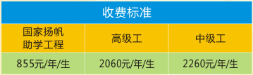 陜西焊接工程技師學(xué)院招生簡章 陜西焊接工程技師學(xué)院招生簡章