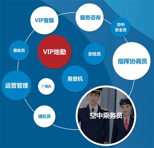 內(nèi)蒙古工業(yè)大學(xué)航空項(xiàng)目招生簡章 內(nèi)蒙古工業(yè)大學(xué)航空項(xiàng)目招生簡章