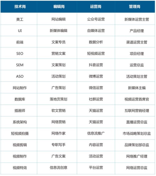 內(nèi)蒙古工業(yè)大學(xué)航空項(xiàng)目招生簡章 內(nèi)蒙古工業(yè)大學(xué)航空項(xiàng)目招生簡章