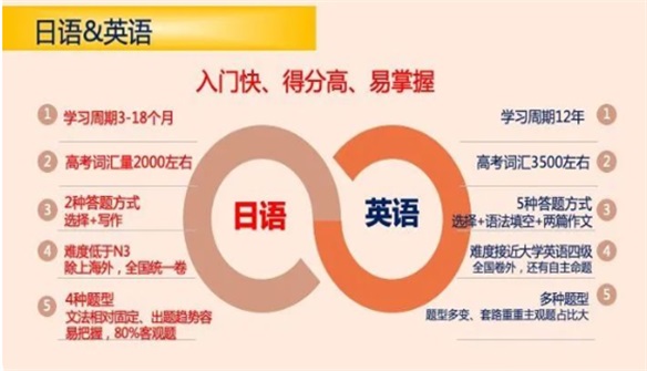 唐山英才國(guó)際學(xué)校招生簡(jiǎn)章 唐山英才國(guó)際學(xué)校招生簡(jiǎn)章