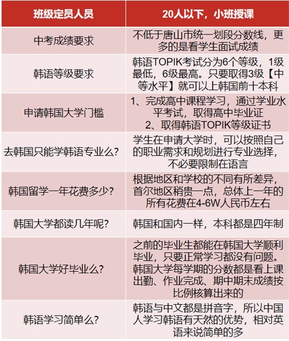 唐山英才國(guó)際學(xué)校招生簡(jiǎn)章 唐山英才國(guó)際學(xué)校招生簡(jiǎn)章