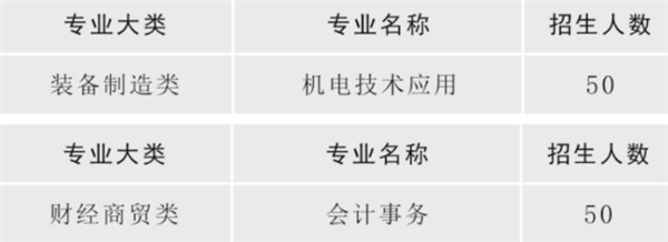 陜西省電子信息學(xué)校招生簡章 陜西省電子信息學(xué)校招生簡章